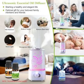 Ultrasonic Essential Oil Diffuser & Air Humidifier with 7-Color LED Lights -1500 ml Water Auto-Off Ultrasonic Essential Oil Diffuser & Air Humidifier with 7-Color LED Lights -1500 ml Water Auto-Off